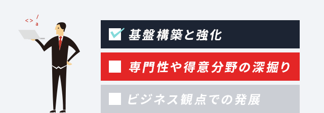シニアエンジニア：専門性や得意分野の深堀り